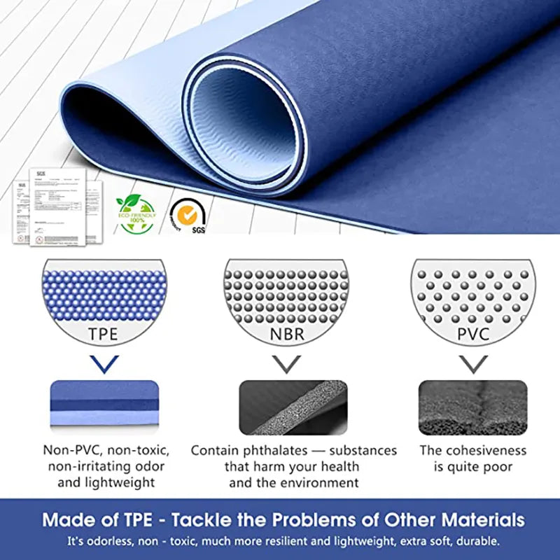 AlignFlex TPE Yoga Mat with Position Line